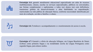 Estratégia 4.4: garantir atendimento educacional especializado em salas de recursos
multifuncionais, classes, escolas ou serviços especializados, públicos ou conveniados,
nas formas complementar e suplementar, a todos (as) alunos (as) com deficiência,
transtornos globais do desenvolvimento e altas habilidades ou superdotação,
matriculados na rede pública de educação básica, conforme necessidade identificada por
meio de avaliação, ouvidos a família e o aluno;
Estratégia 4.6: Fortalecer o acompanhamento e o monitoramento do acesso à escola.
Estratégia 4.7: Garantir a oferta de educação bilíngue, em Língua Brasileira de Sinais
(Libras) como primeira língua e na modalidade escrita da Língua Portuguesa como
segunda língua, para alunos surdos.
 