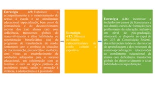 Estratégia 4.9: Fortalecer o
acompanhamento e o monitoramento do
acesso à escola e ao atendimento
educacional especializado, bem como da
permanência e do desenvolvimento
escolar dos (as) alunos (as) com
deficiência, transtornos globais do
desenvolvimento e altas habilidades ou
superdotação beneficiários (as) de
programas de transferência de renda,
juntamente com o combate às situações
de discriminação, preconceito e violência,
com vistas ao estabelecimento de
condições adequadas para o sucesso
educacional, em colaboração com as
famílias e com os órgãos públicos de
assistência social, saúde e proteção à
infância, à adolescência e à juventude;
Estratégia
4.12: Oferecer
atividades
extracurriculares de
cunho cultural e
esportivo.
Estratégia 4.16: incentivar a
inclusão nos cursos de licenciatura e
nos demais cursos de formação para
profissionais da educação, inclusive
em nível de pós-graduação,
observado o disposto no caput do
art. 207 da Constituição Federal,
dos referenciais teóricos, das teorias
de aprendizagem e dos processos de
ensino-aprendizagem relacionados
ao atendimento educacional de
alunos com deficiência, transtornos
globais do desenvolvimento e altas
habilidades ou superdotação;
 