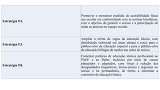 Estratégia 9.2.
Promover e monitorar medidas de acessibilidade física
nas escolas em conformidade com as normas brasileiras,
com o objetivo de garantir o acesso e a participação de
todas as pessoas no espaço escolar.
Estratégia 9.3.
Ampliar a oferta de vagas da educação básica, com
distribuição territorial em áreas urbana e rural, para o
público-alvo da educação especial e para o público-alvo
da educação bilíngue de surdos nas redes de ensino.
Estratégia 9.8.
Fomentar políticas de educação técnica profissional ao
PAEE e ao Paebs, inclusive por meio de cursos
planejados e adaptados, com vistas à redução das
desigualdades linguísticas, étnico-raciais e regionais no
acesso e na permanência, de forma a estimular a
conclusão da educação básica.
 