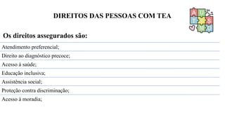 DIREITOS DAS PESSOAS COM TEA
Os direitos assegurados são:
Atendimento preferencial;
Direito ao diagnóstico precoce;
Acesso à saúde;
Educação inclusiva;
Assistência social;
Proteção contra discriminação;
Acesso à moradia;
 