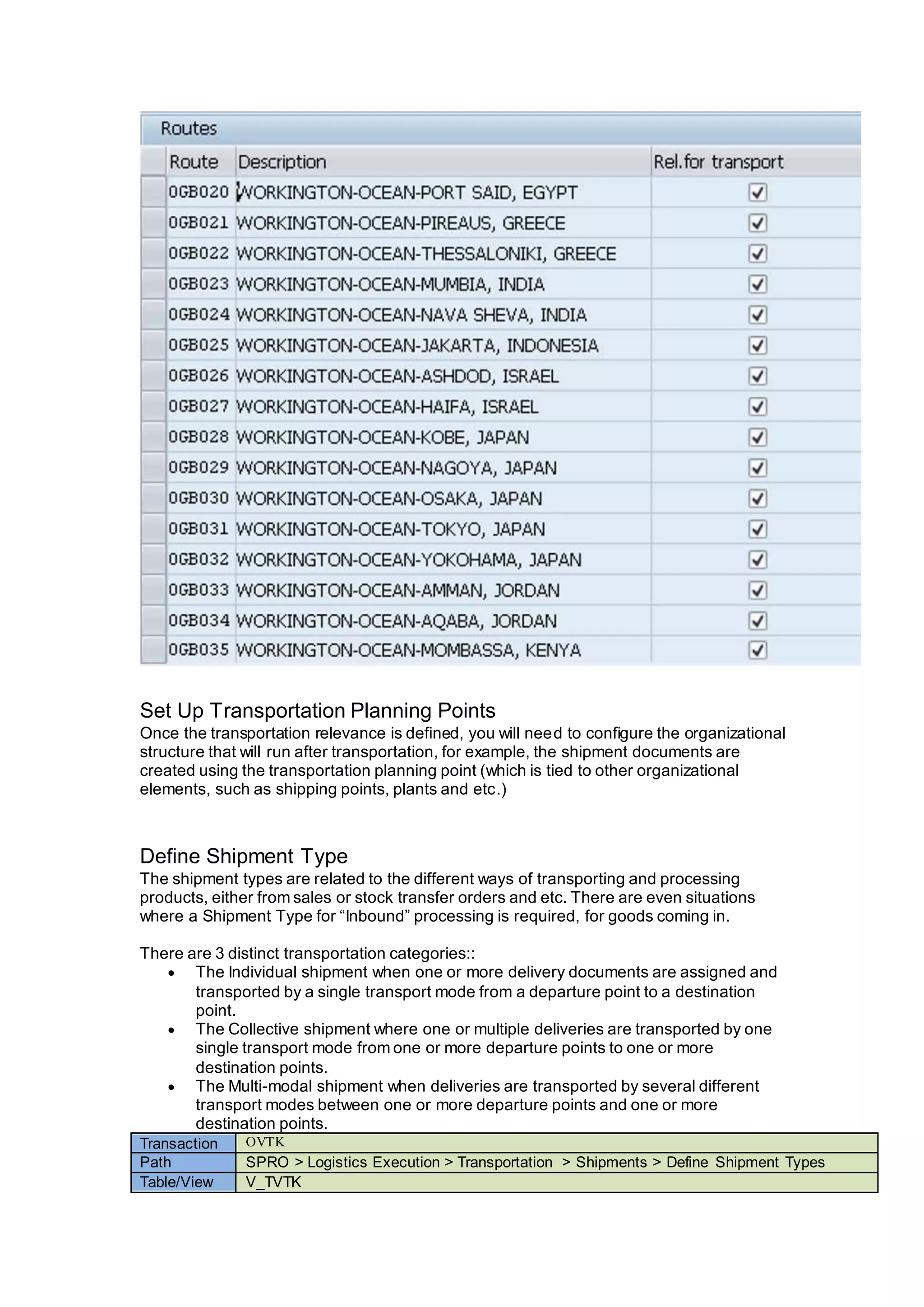 Set Up Transportation Planning Points
Once the transportation relevance is defined, you will need to configure the organizational
structure that will run after transportation, for example, the shipment documents are
created using the transportation planning point (which is tied to other organizational
elements, such as shipping points, plants and etc.)
Define Shipment Type
The shipment types are related to the different ways of transporting and processing
products, either from sales or stock transfer orders and etc. There are even situations
where a Shipment Type for “Inbound” processing is required, for goods coming in.
There are 3 distinct transportation categories::
 The Individual shipment when one or more delivery documents are assigned and
transported by a single transport mode from a departure point to a destination
point.
 The Collective shipment where one or multiple deliveries are transported by one
single transport mode from one or more departure points to one or more
destination points.
 The Multi-modal shipment when deliveries are transported by several different
transport modes between one or more departure points and one or more
destination points.
Transaction OVTK
Path SPRO > Logistics Execution > Transportation > Shipments > Define Shipment Types
Table/View V_TVTK
 