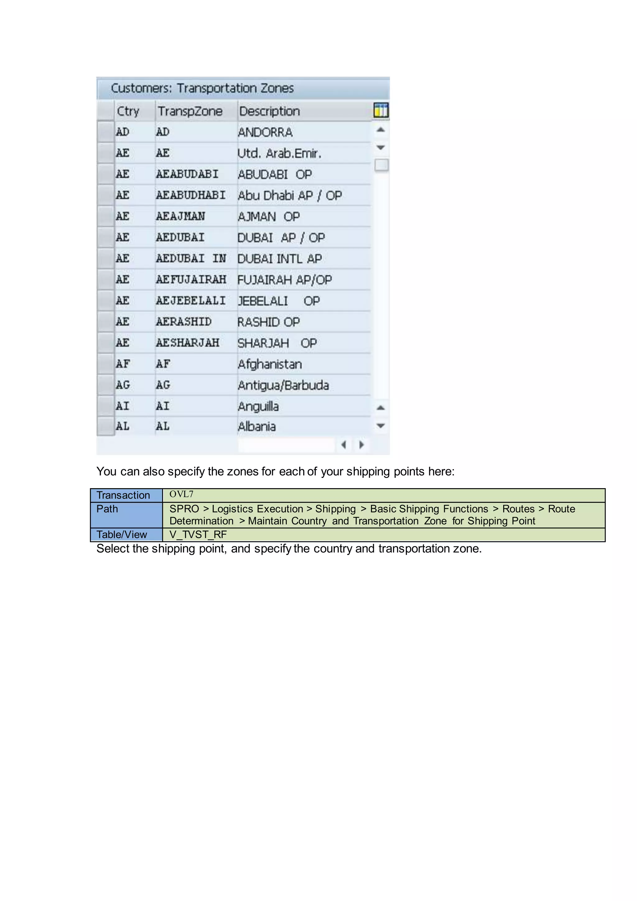 You can also specify the zones for each of your shipping points here:
Transaction OVL7
Path SPRO > Logistics Execution > Shipping > Basic Shipping Functions > Routes > Route
Determination > Maintain Country and Transportation Zone for Shipping Point
Table/View V_TVST_RF
Select the shipping point, and specify the country and transportation zone.
 