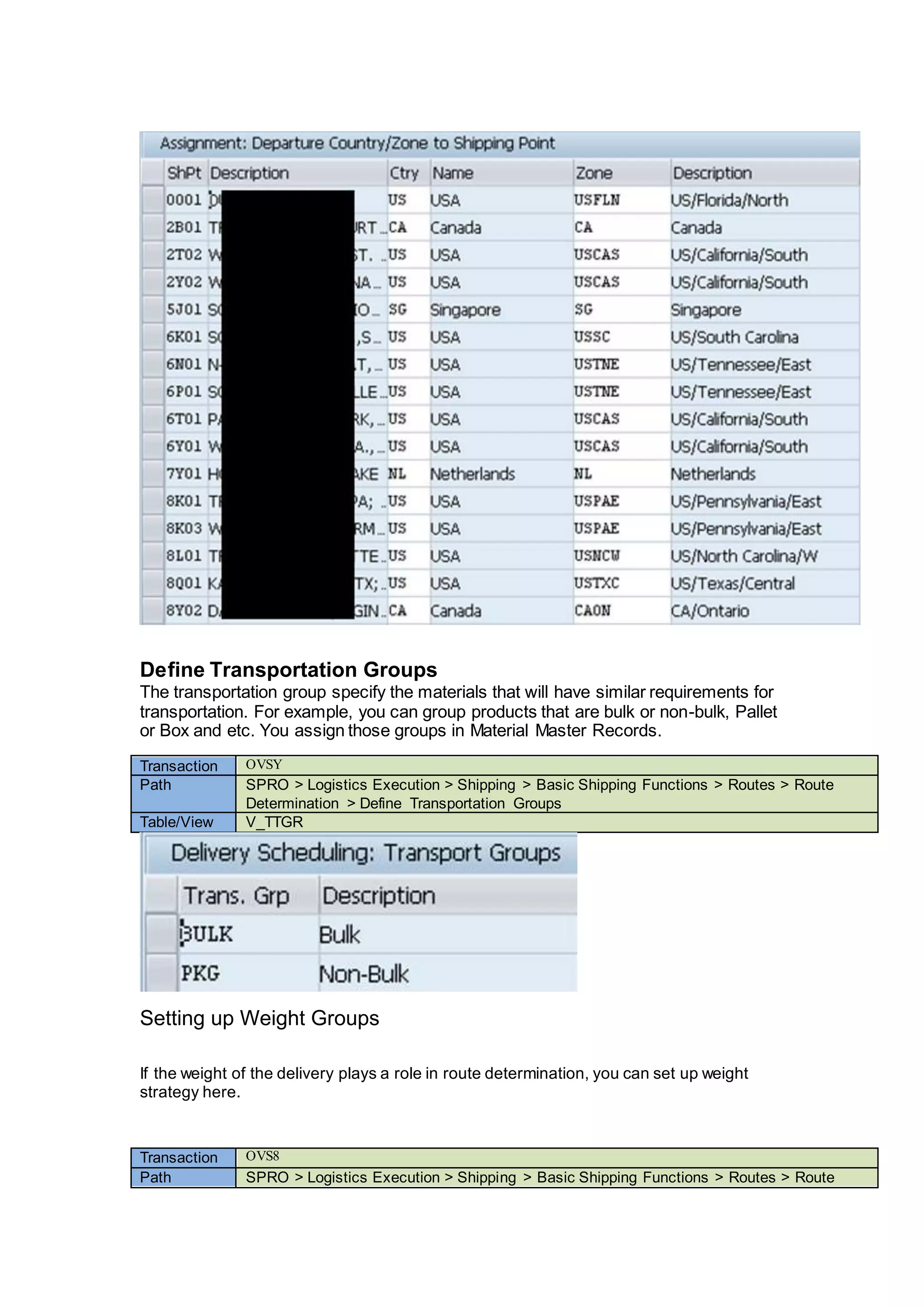 Define Transportation Groups
The transportation group specify the materials that will have similar requirements for
transportation. For example, you can group products that are bulk or non-bulk, Pallet
or Box and etc. You assign those groups in Material Master Records.
Transaction OVSY
Path SPRO > Logistics Execution > Shipping > Basic Shipping Functions > Routes > Route
Determination > Define Transportation Groups
Table/View V_TTGR
Setting up Weight Groups
If the weight of the delivery plays a role in route determination, you can set up weight
strategy here.
Transaction OVS8
Path SPRO > Logistics Execution > Shipping > Basic Shipping Functions > Routes > Route
 