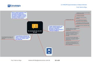 Lei 9784/99 Esquematizada em Mapas Mentais
Prof. Fabrício Rêgo
Prof. Fabrício Rêgo www.estrategiaconcursos.com.br 12 de 20
 