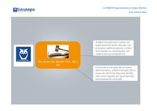 Lei 9784/99 Esquematizada em Mapas Mentais
Prof. Fabrício Rêgo
Prof. Fabrício Rêgo www.estrategiaconcursos.com.br 14 de 20
 