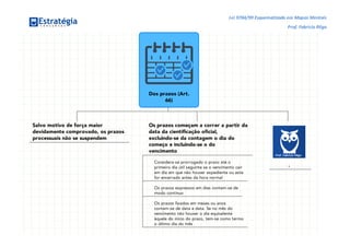 Lei 9784/99 Esquematizada em Mapas Mentais
Prof. Fabrício Rêgo
Prof. Fabrício Rêgo www.estrategiaconcursos.com.br 19 de 20
 