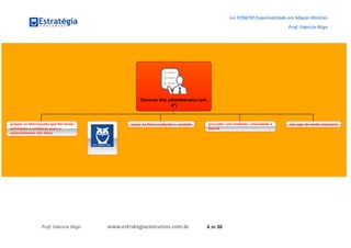 Lei 9784/99 Esquematizada em Mapas Mentais
Prof. Fabrício Rêgo
Prof. Fabrício Rêgo www.estrategiaconcursos.com.br 6 de 20
 