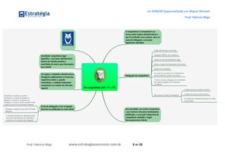 Lei 9784/99 Esquematizada em Mapas Mentais
Prof. Fabrício Rêgo
Prof. Fabrício Rêgo www.estrategiaconcursos.com.br 9 de 20
 