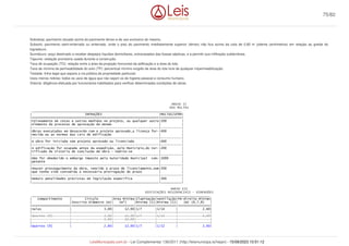Sobreloja: pavimento situado acima do pavimento térreo e de uso exclusivo do mesmo.
Subsolo: pavimento semi-enterrado ou enterrado, onde o piso do pavimento imediatamente superior (térreo) não fica acima da cota de 0,80 m (oitenta centímetros) em relação ao greide do
logradouro.
Sumidouro: poço destinado a receber despejos líquidos domiciliares, extravasados das fossas sépticas, e a permitir sua infiltração subterrânea.
Tapume: vedação provisória usada durante a construção.
Taxa de ocupação (TO): relação entre a área da projeção horizontal da edificação e a área do lote.
Taxa de mínima de permeabilidade do solo (TP): percentual mínimo exigido de área do lote livre de qualquer impermeabilização.
Testada: linha legal que separa a via pública da propriedade particular.
Usos menos nobres: todos os usos de água que não sejam os de higiene pessoal e consumo humano.
Vistoria: diligência efetuada por funcionários habilitados para verificar determinadas condições de obras.
ANEXO II
DAS MULTAS
_______________________________________________________________________________
| INFRAÇÕES |MULTAS/UFRM|
|===================================================================|===========|
|Falseamento de cotas e outras medidas no projeto, ou qualquer outro|200 |
|elemento do processo de aprovação do mesmo | |
|-------------------------------------------------------------------|-----------|
|Obras executadas em desacordo com o projeto aprovado,a licença for-|400 |
|necida ou as normas das Leis de edificação | |
|-------------------------------------------------------------------|-----------|
|A obra for iniciada sem projeto aprovado ou licenciado |400 |
|-------------------------------------------------------------------|-----------|
|A edificação for ocupada antes da expedição, pelo Município,do Cer-|200 |
|tificado de Vistoria de Conclusão de Obra - Habite-se | |
|-------------------------------------------------------------------|-----------|
|Não for obedecido o embargo imposto pela Autoridade Municipal com-|1000 |
|petente | |
|-------------------------------------------------------------------|-----------|
|Houver prosseguimento da obra, vencido a prazo de licenciamento,sem|200 |
|que tenha sido concedida a necessária prorrogação do prazo | |
|-------------------------------------------------------------------|-----------|
|Demais penalidades previstas em legislação específica |300 |
|___________________________________________________________________|___________|
ANEXO III
EDIFICAÇÕES RESIDENCIAIS - DIMENSÕES
______________________________________________________________________________________________
| Compartimento | Circulo |Área Mínima|Iluminação|Ventilação|Pé-direito Mínimo|
| |Inscrito Diâmetro (m)| (m²) |Mínima (1)|Mínima (1)| (m) (6,7,8) |
|====================|=====================|===========|==========|==========|=================|
|Salas | 3,00| 12,00|1/7 |1/14 | 2,60|
|--------------------|---------------------|-----------|----------|----------|-----------------|
|Quartos (9) | 3,00| 12,00|1/7 |1/12 | 2,60|
| | 2,60| 10,00| | | |
|--------------------|---------------------|-----------|----------|----------|-----------------|
|Quartos (9) | 2,60| 12,00|1/7 |1/12 | 2,60|
75/82
LeisMunicipais.com.br - Lei Complementar 136/2011 (http://leismunicipa.is/hejan) - 15/09/2023 10:51:12
 