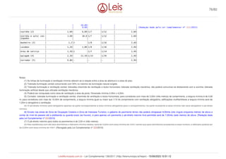 | | | 10,00| | | |
| | | 9,00| | | | (Redação dada pela Lei Complementar nº 222/2015)
|--------------------|---------------------|-----------|----------|----------|-----------------|
|Cozinha (2) | 1,60| 6,00|1/7 |1/12 | 2,60|
|--------------------|---------------------|-----------|----------|----------|-----------------|
|Cozinha e sala| con-| 3,00| 18,0|1/7 |1/12 | 2,60|
|jugadas | | | | | |
|--------------------|---------------------|-----------|----------|----------|-----------------|
|Banheiro (3) | 1,2|3 |1/8 |1/16 | 2,40|
|--------------------|---------------------|-----------|----------|----------|-----------------|
|Lavabos | 1,20| 1,80|1/8 |1/16 | 2,40|
|--------------------|---------------------|-----------|----------|----------|-----------------|
|Área de serviço | 1,50|2 |1/7 |1/14 | 2,40|
|--------------------|---------------------|-----------|----------|----------|-----------------|
|Garagem (4) | 2,50| 12,50|1/15 |1/30 | 2,40|
|--------------------|---------------------|-----------|----------|----------|-----------------|
|Corredor (5) | 0,80|- |- |- | 2,40|
|____________________|_____________________|___________|__________|__________|_________________|
Notas:
(1) As linhas de iluminação e ventilação mínima referem-se à relação entre a área da abertura e a área do piso.
(2) Tolerada iluminação zenital concorrendo com 50% no máximo da iluminação natural exigida.
(3) Tolerada iluminação e ventilação zenital; toleradas chaminés de ventilação e dutos horizontais; tolerada ventilação mecânica; não poderá comunicar-se diretamente com a cozinha; tolerada
iluminação artificial desde que utilizada ventilação mecânica.
(4) Poderá ser computada como área de ventilação a área da porta. Dimensão mínima 2,40m x 4,20m.
(5) Corredor: tolerada iluminação e ventilação zenital, chaminés de ventilação e dutos horizontais; para corredores com mais de 3,00m (três metros) de comprimento, a largura mínima é de 0,90
m; para corredores com mais de 10,00m de comprimento, a largura mínima igual ou maior que 1/10 do comprimento com ventilação obrigatória, edificações multifamiliares a largura mínima será de
1,20m e obrigatória a ventilação.
(6) O pé-direito mínimo será obrigatório apenas na parte correspondente à área mínima obrigatória para o compartimento, na parte excedente à área mínima não será obrigatório o pé-direto
mínimo.
(6) Exceto nas áreas de Zona de Ocupação Costeira e Zona de Interesse Turístico, o gabarito do pavimento térreo não poderá ultrapassar 8,50mts (oito vírgula cinquenta metros) de altura a
contar do nível do passeio até a platibanda ou guarda-corpo (se houver), e para apenas um pavimento o pé-direito máximo livre permitido será de 7,00mts (sete metros) de altura. (Redação dada
pela Lei Complementar nº 222/2015)
(7) O pé-direito máximo para todos os pavimentos é de 3,00 m (três metros).
(9) Nas residências com até dois dormitórios o diâmetro mínimo destes, será de 3,00m com área mínima de 12m², sendo que para dormitórios excedentes a esse número, o diâmetro poderá ser
de 2,60m com área mínima de 10m². (Revogado pela Lei Complementar nº 222/2015)
76/82
LeisMunicipais.com.br - Lei Complementar 136/2011 (http://leismunicipa.is/hejan) - 15/09/2023 10:51:12
 