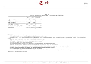 ANEXO IV
EDIFÍCIOS RESIDENCIAIS - ÁREAS COMUNS DE EDIFICAÇÕES MULTIFAMILIARES
___________________________________________________________________
| | Hall | Hall | Corredor |
| | Prédio |Pavimento| Principal |
|===================================|========|=========|============|
|Diâmetro Mínimo do Círculo Inscrito| 2,00| 1,20| 1,20|
|(m) | | | |
|-----------------------------------|--------|---------|------------|
|Área Mínima (m²) | 6,00| 3,00|- |
|-----------------------------------|--------|---------|------------|
|Ventilação Mínima (1) |1/20 |1/20 |- |
|-----------------------------------|--------|---------|------------|
|Pé-direito Mínimo (m)º,10,11) | 2,60| 2,60| 2,60|
|-----------------------------------|--------|---------|------------|
|Observações |(2) (3) |(3)(4)(5)|(6)(7)(8)(9)|
|___________________________________|________|_________|____________|
Observações:
(1) A linha de ventilação mínima refere-se à relação entre a área da abertura e a área do piso.
(2) A área mínima de 6,00m² (seis metros quadrados) é exigida quando houver um só elevador; quando houver mais de um elevador, a área deverá ser acrescida em 30% por elevador
existente.
(3) Quando não houver elevadores, admite-se círculo inscrito - diâmetro mínimo de 1,20 m.
(4) Tolerada a ventilação por meio de chaminés de ventilação e dutos horizontais.
(5) Deverá haver ligação entre o hall e a caixa de escada.
(6) Consideram-se corredores principais os que dão acesso às diversas unidades dos edifícios de habitação coletiva.
(7) Quando a área for superior a 10,00 m² (dez metros quadrados), deverão ser ventilados na relação 1/24 da área do piso.
(8) Quando o comprimento for superior a 10,00 m (dez metros), deverá ser alargado de 0,10 m (dez centímetros) por 5,00 m (cinco metros) ou fração.
(9) Quando não houver ligação direta com o exterior, será tolerada ventilação por meio de chaminés de ventilação.
(10) O pé-direito máximo para todos os compartimentos é de 3,00 m (três metros).
(11) Poderá ser utilizado pé-direito maior que o máximo, desde que seja considerado no cálculo para fins de recuo, um pavimento a mais, a cada fração que exceder o intervalo de 4,50 m
(quatro metros e meio), para este compartimento.
77/82
LeisMunicipais.com.br - Lei Complementar 136/2011 (http://leismunicipa.is/hejan) - 15/09/2023 10:51:12
 