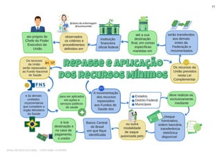 SHALOM EDUCACIONAL - CRISTIANE OLIVEIRA
 