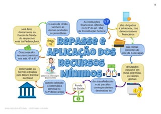 SHALOM EDUCACIONAL - CRISTIANE OLIVEIRA
 