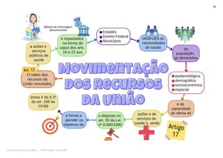 SHALOM EDUCACIONAL - CRISTIANE OLIVEIRA
 