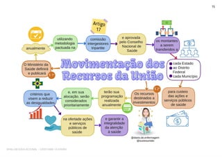 SHALOM EDUCACIONAL - CRISTIANE OLIVEIRA
 