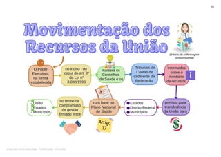 SHALOM EDUCACIONAL - CRISTIANE OLIVEIRA
 