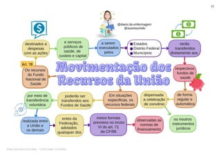 SHALOM EDUCACIONAL - CRISTIANE OLIVEIRA
 