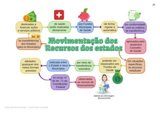 SHALOM EDUCACIONAL - CRISTIANE OLIVEIRA
 