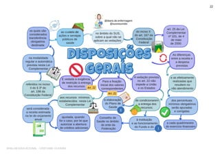 SHALOM EDUCACIONAL - CRISTIANE OLIVEIRA
 