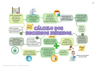 SHALOM EDUCACIONAL - CRISTIANE OLIVEIRA
 