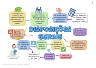 SHALOM EDUCACIONAL - CRISTIANE OLIVEIRA
 