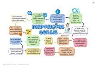 SHALOM EDUCACIONAL - CRISTIANE OLIVEIRA
 