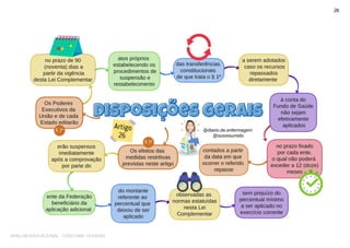 SHALOM EDUCACIONAL - CRISTIANE OLIVEIRA
 