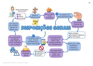 SHALOM EDUCACIONAL - CRISTIANE OLIVEIRA
 