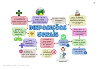 SHALOM EDUCACIONAL - CRISTIANE OLIVEIRA
 