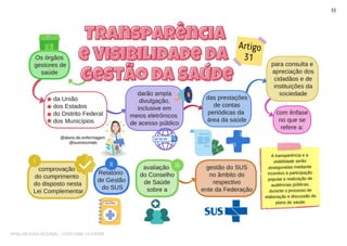 SHALOM EDUCACIONAL - CRISTIANE OLIVEIRA
 