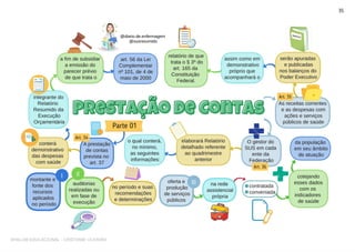 SHALOM EDUCACIONAL - CRISTIANE OLIVEIRA
 