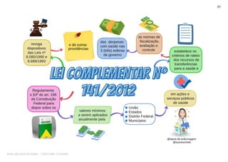 SHALOM EDUCACIONAL - CRISTIANE OLIVEIRA
 