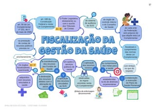 SHALOM EDUCACIONAL - CRISTIANE OLIVEIRA
 