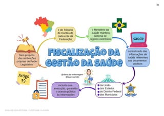 SHALOM EDUCACIONAL - CRISTIANE OLIVEIRA
 