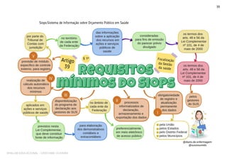 SHALOM EDUCACIONAL - CRISTIANE OLIVEIRA
 