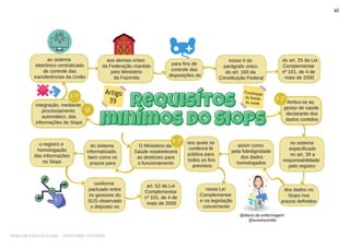 SHALOM EDUCACIONAL - CRISTIANE OLIVEIRA
 