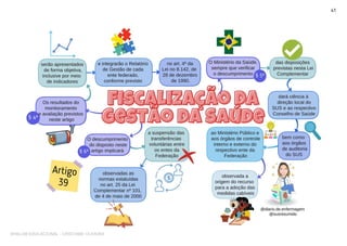 SHALOM EDUCACIONAL - CRISTIANE OLIVEIRA
 