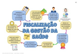 SHALOM EDUCACIONAL - CRISTIANE OLIVEIRA
 