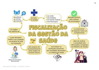 SHALOM EDUCACIONAL - CRISTIANE OLIVEIRA
 