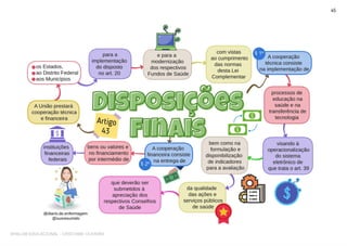 SHALOM EDUCACIONAL - CRISTIANE OLIVEIRA
 