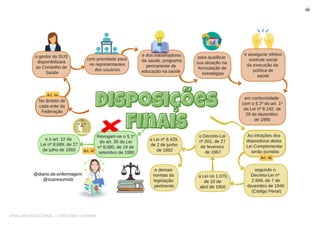 SHALOM EDUCACIONAL - CRISTIANE OLIVEIRA
 