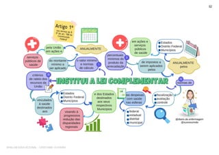 SHALOM EDUCACIONAL - CRISTIANE OLIVEIRA
 