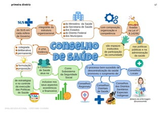 SHALOM EDUCACIONAL - CRISTIANE OLIVEIRA
 