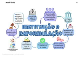 SHALOM EDUCACIONAL - CRISTIANE OLIVEIRA
 