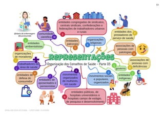 SHALOM EDUCACIONAL - CRISTIANE OLIVEIRA
 