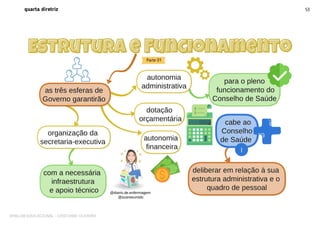 SHALOM EDUCACIONAL - CRISTIANE OLIVEIRA
 