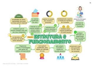 SHALOM EDUCACIONAL - CRISTIANE OLIVEIRA
 