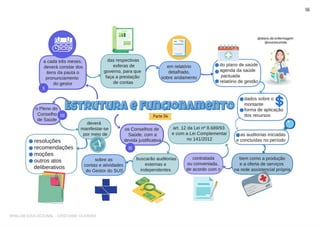 SHALOM EDUCACIONAL - CRISTIANE OLIVEIRA
 