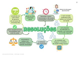 SHALOM EDUCACIONAL - CRISTIANE OLIVEIRA
 