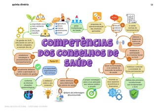 SHALOM EDUCACIONAL - CRISTIANE OLIVEIRA
 